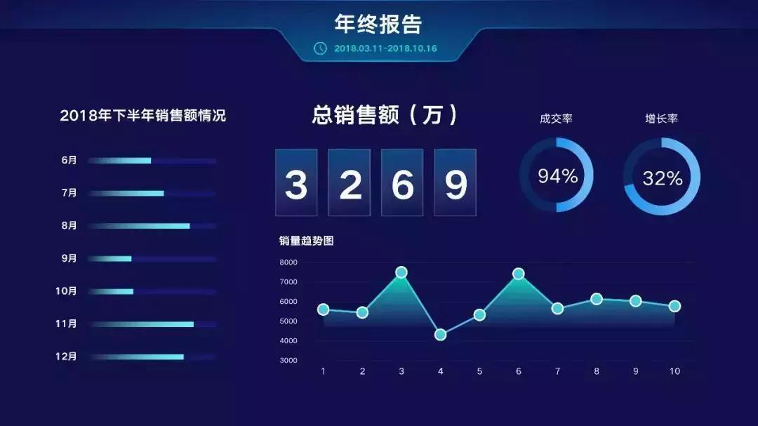 寰堝浜洪兘涓嶄細鍋歱pt,濡傛灉浣犺繕涓嶄細鍋歱pt