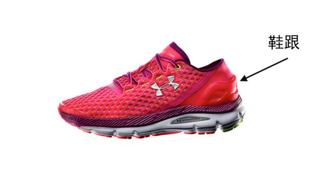 新手跑者推荐鞋,跑者如何选择合适的跑鞋