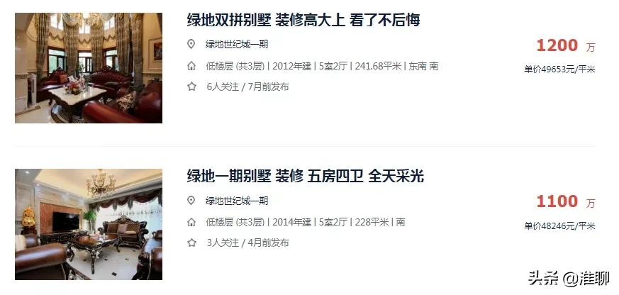 淮安最贵二手房单价,淮安成交价7万元学区房