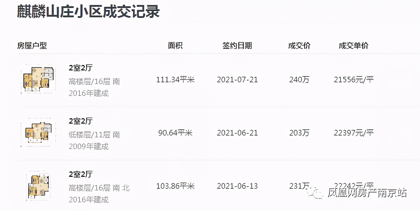 拿地十年没动静,拿地19年未开盘完整视频