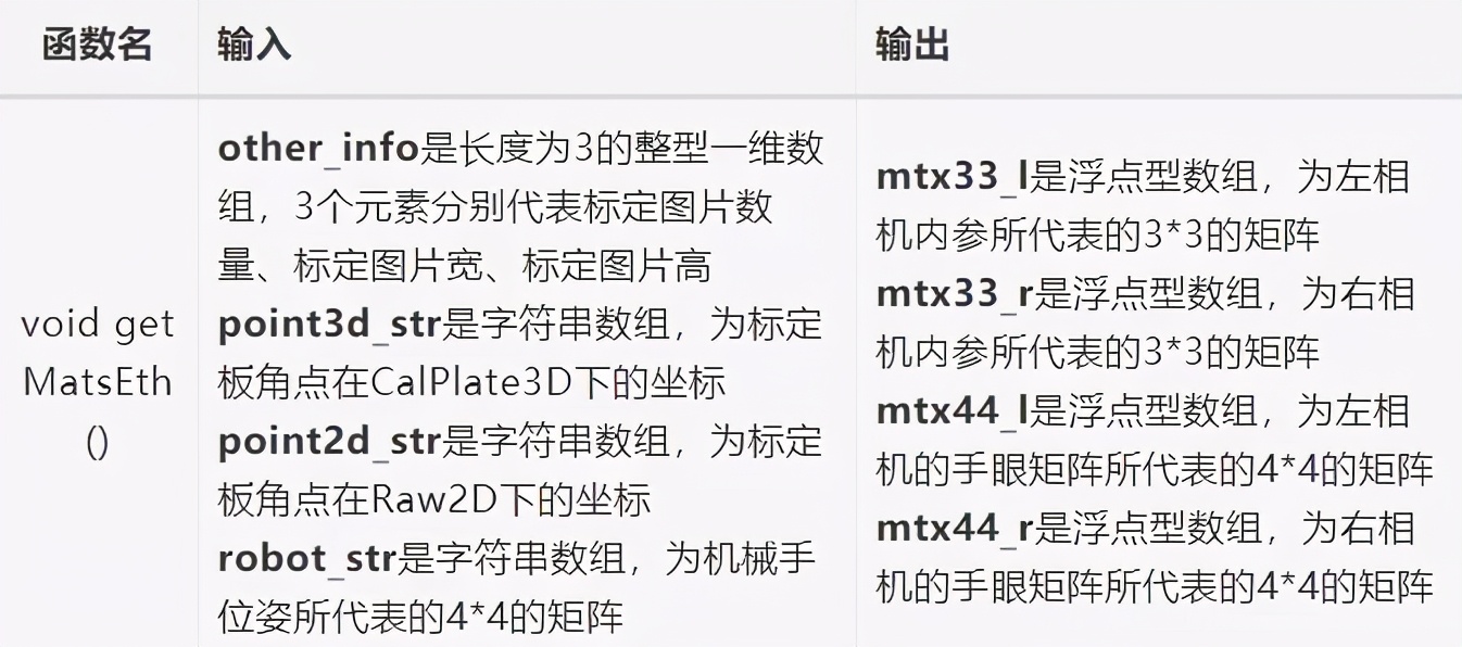 3d视觉扫描机器人系统,3d视觉机器人检测教程