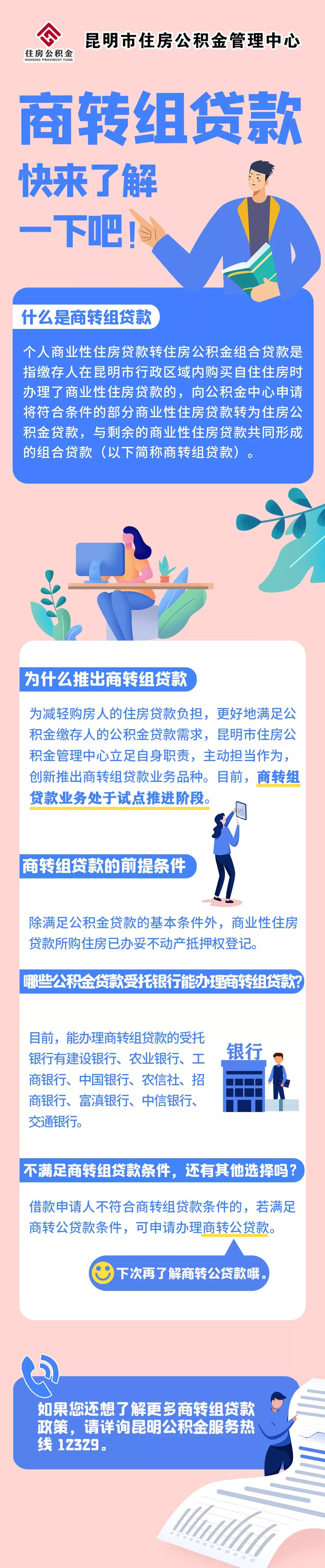 昆明商转组合贷最全攻略,昆明建行商贷转组合贷条件