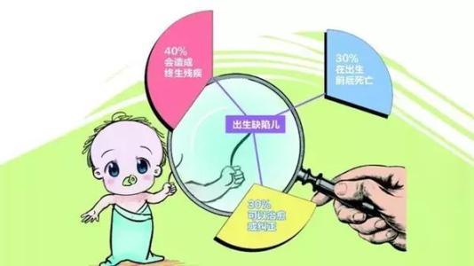 胎停流产,胎停胚胎如何排出