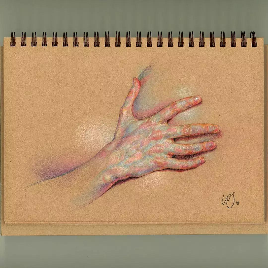 人体彩铅,人体五官彩铅