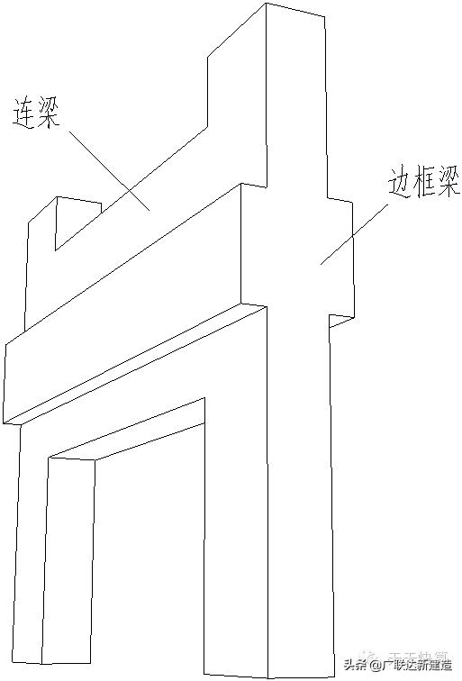 剪力墙平法图集常遇问题图文解答,每日一识剪力墙的60个平法问答