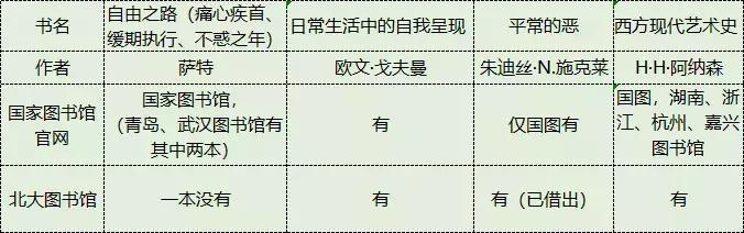 西安的网红书店不枉此行,西安网红书店攻略