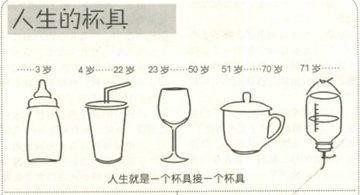 说得好但这毫无意义!这些常用的网络词竟然全部出自魔兽系列