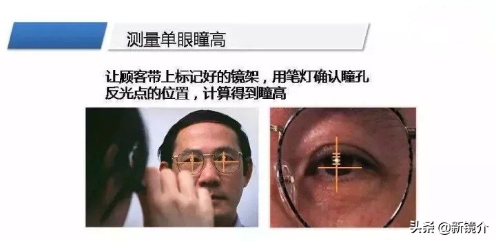 新配的眼镜戴着头晕还看不清晰,新配的眼镜戴着头晕可以免费换吗