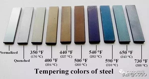 csgo淬火ak玄学,csgo皮肤控