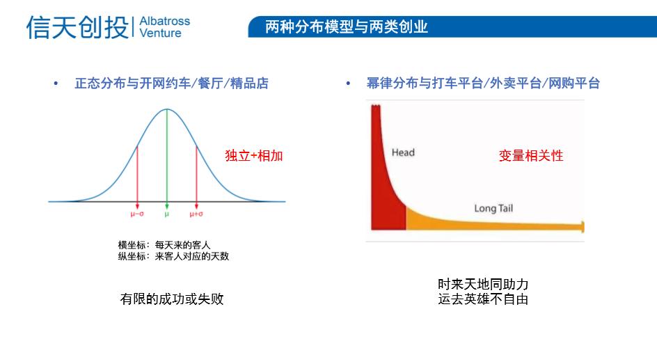 创业易犯的3个常识性错误,创业者需要注意哪些风险