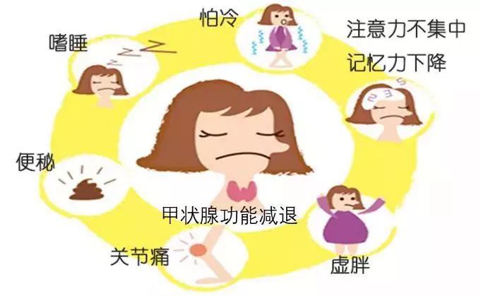 免疫治疗不良反应及处理方法,免疫治疗的不良反应及处理办法