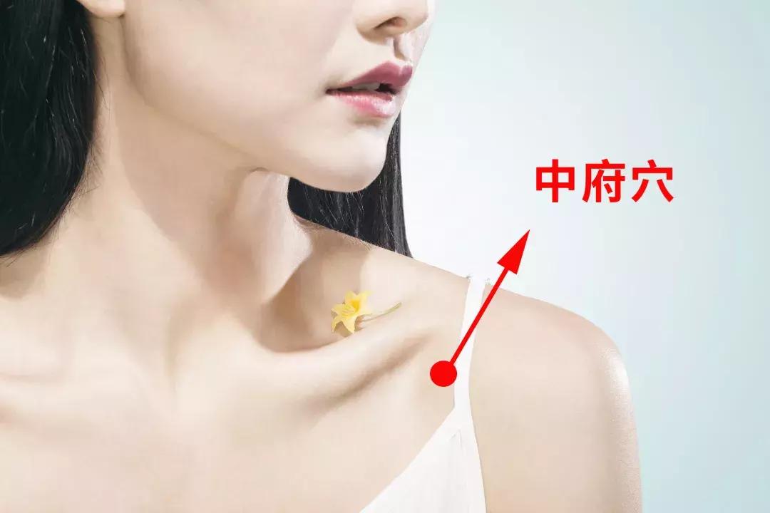 咳嗽治不好就用绝招,咳嗽怎么治最快最有效按摩图