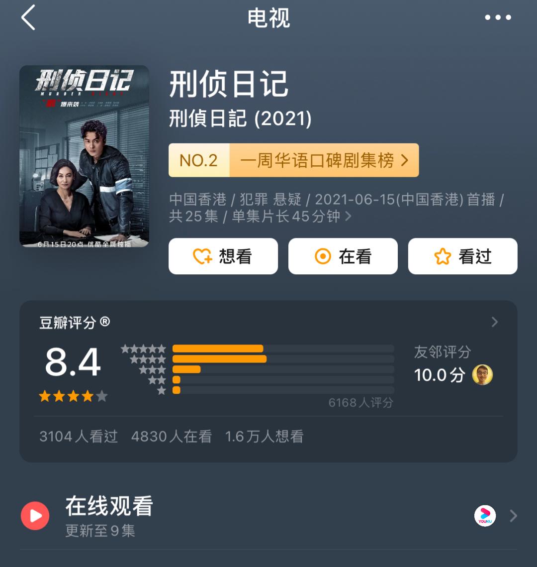刑侦日记1-46集在线免费观看,刑侦日记第10集粤语版在线观看
