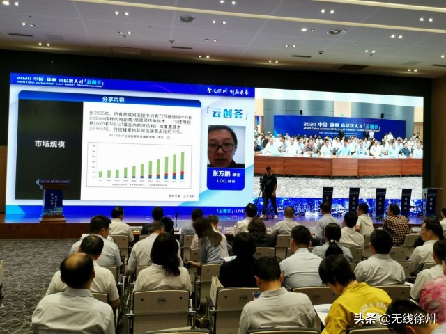 智汇徐州创赢未来徐州市举行高层次人才“云创荟”活动