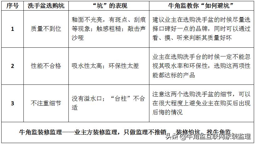 100个装修踩过的坑,100个装修常见坑