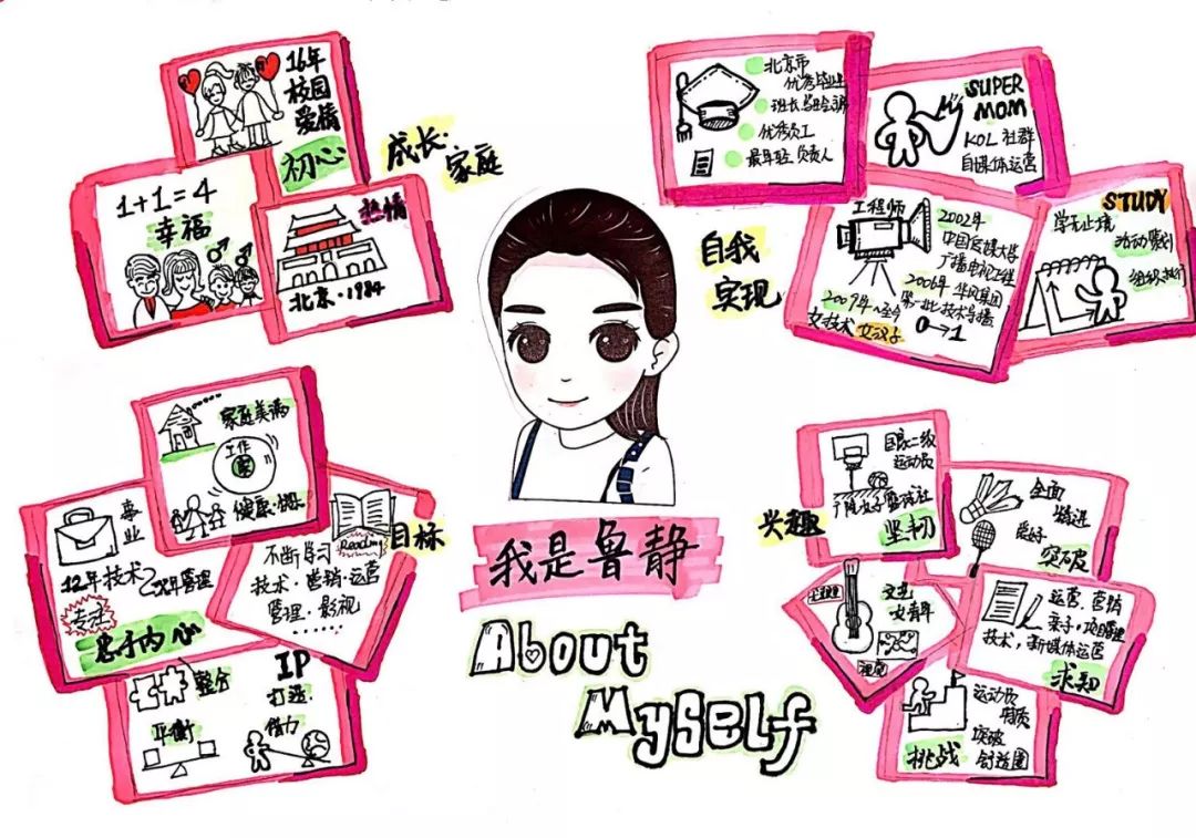 35岁的斜杠二宝妈,突破舒适圈,重启人生新篇章