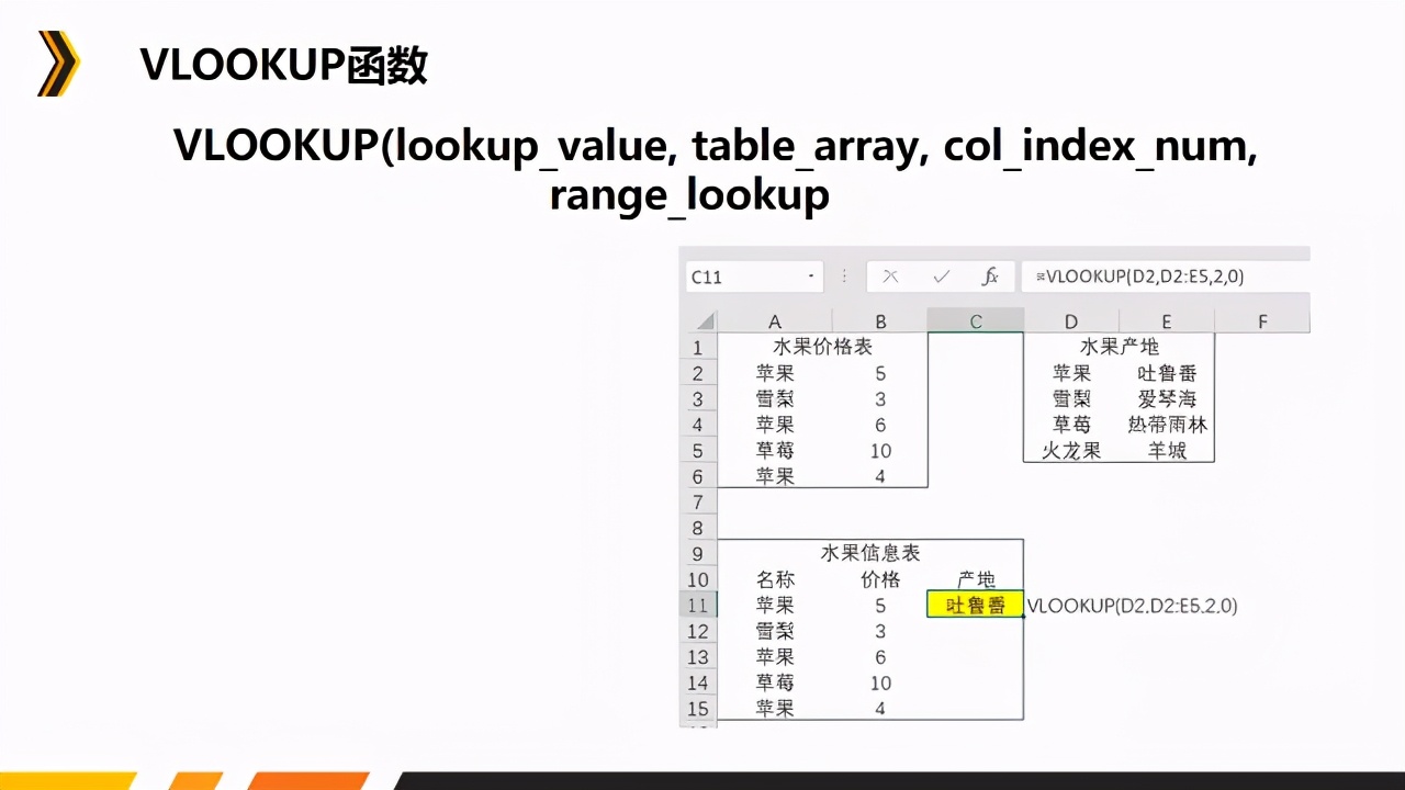 数据分析中常用的excel函数有哪些,数据分析excel函数的用途和用法