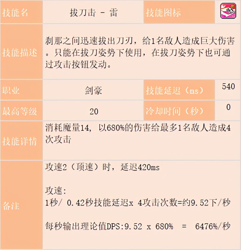 冒险岛职业攻略侠盗,冒险岛剑豪二转教官找谁