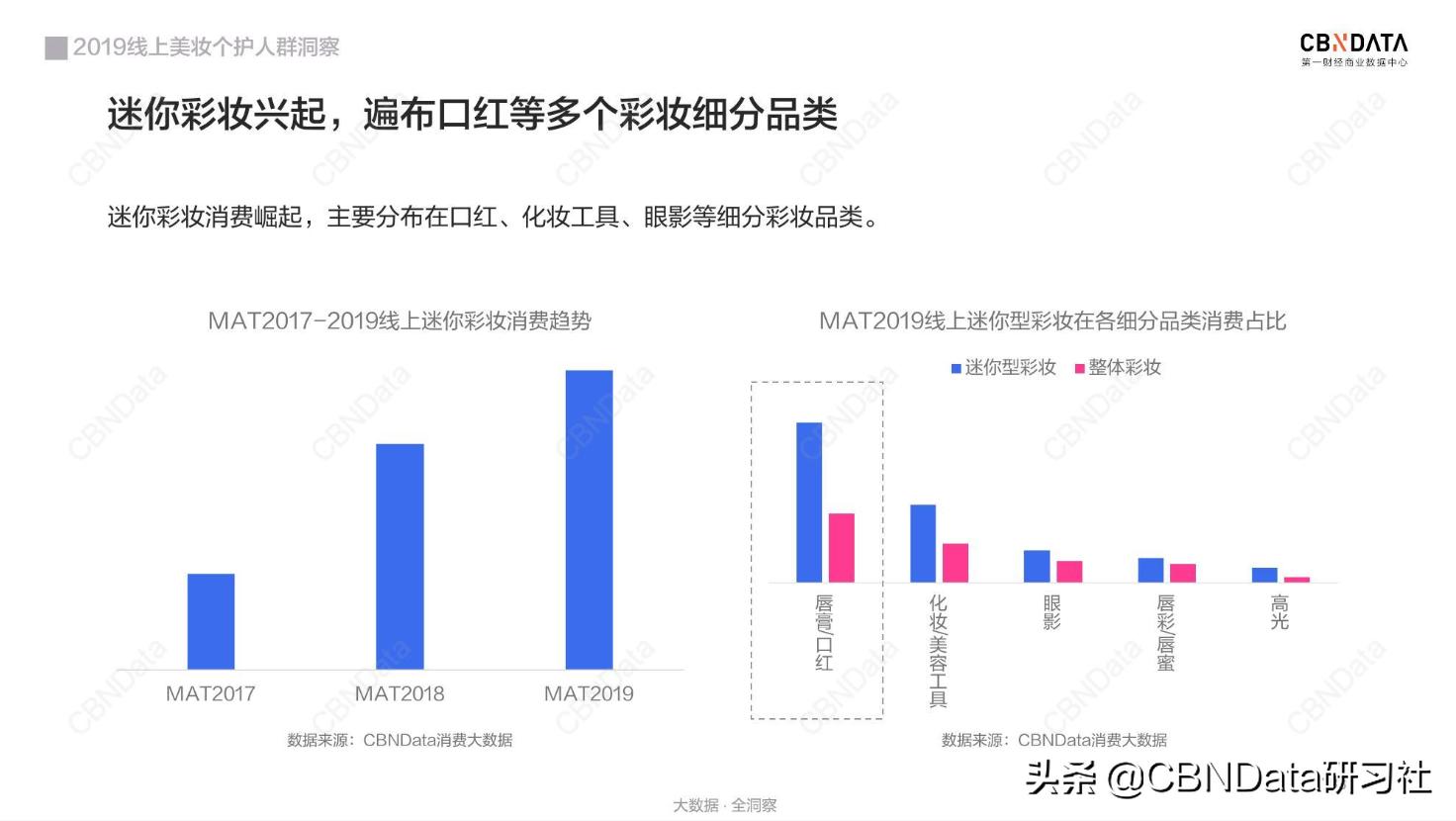 奢侈品牌推出低价产品,奢侈品牌低价售卖