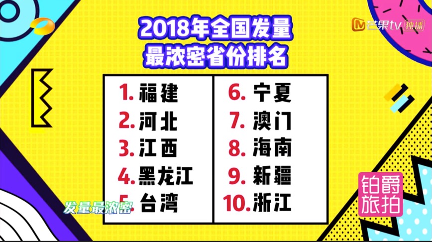 古代脱发有什么妙招,古人防脱发妙招