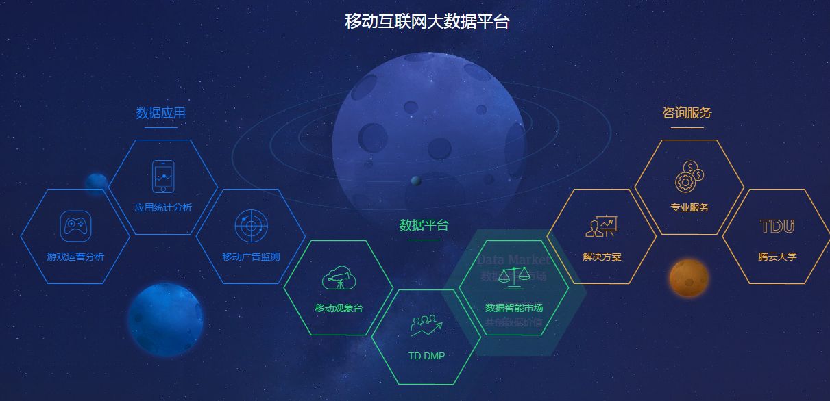 如何玩转数据分析报告,数据分析有哪些发展趋势