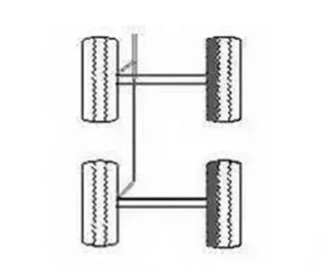 轮胎吃胎有哪些症状,轮胎吃胎处理方法