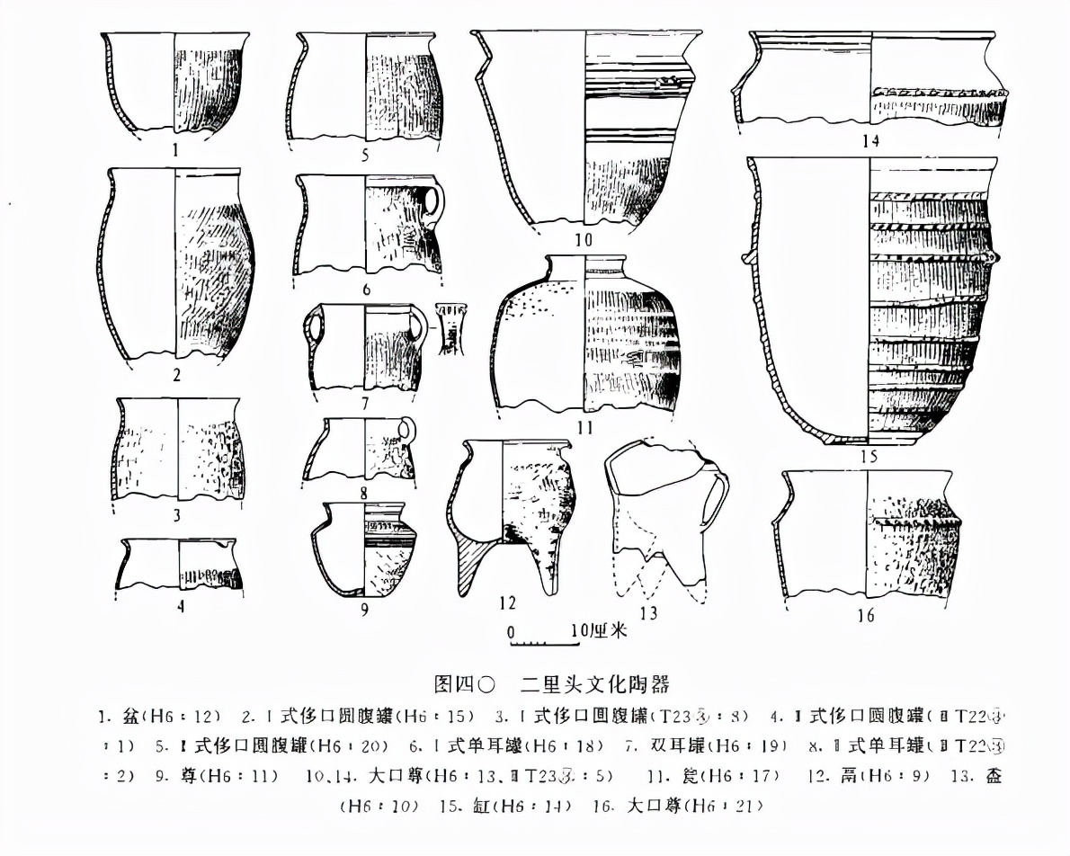 山西垣曲周代墓葬发掘,山西垣曲小寨遗址1996年发掘报告