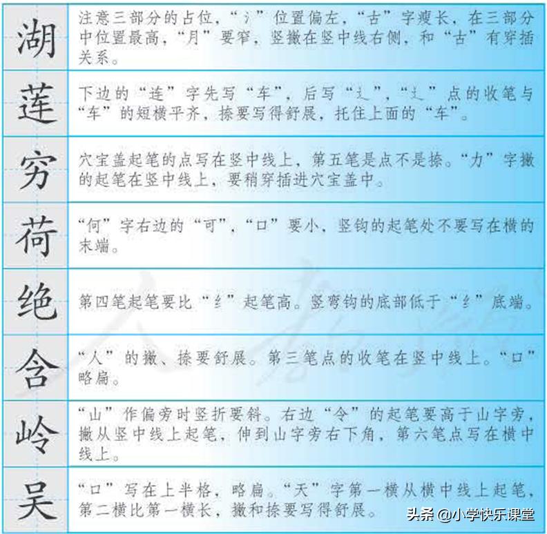 二年级下册语文六单元自主学习,二年级下册语文地毯式自查表