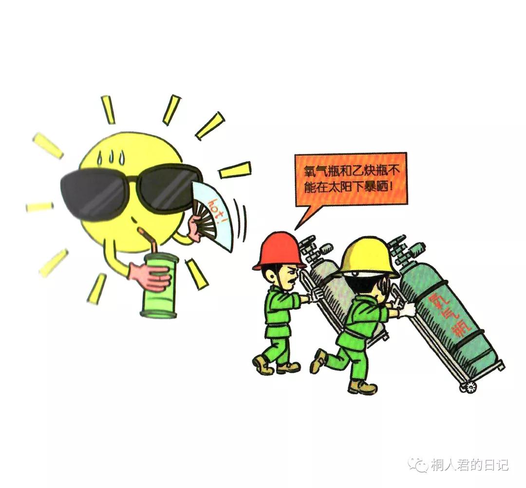 安全培训漫画,200张安全漫画