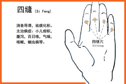 小孩积食在手指哪个部位刺血,积食扎手指放血大人