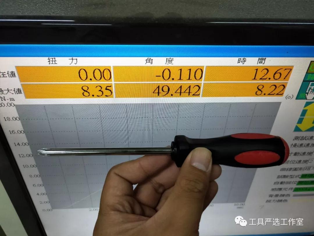 电商五金分析,从供应链物流角度看电子商务