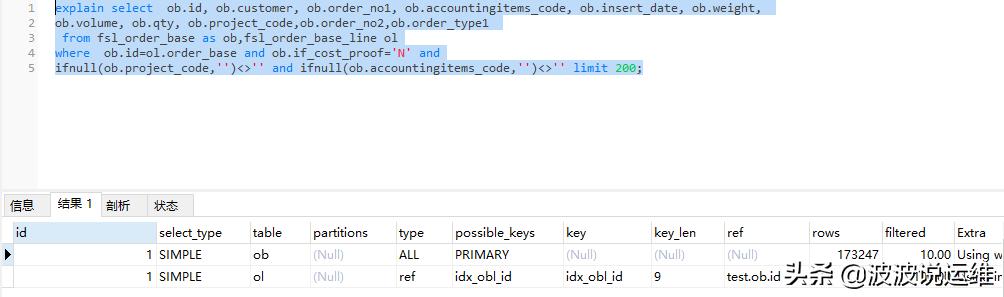 数据库优化和sql优化方法,数据库sql优化方法研究