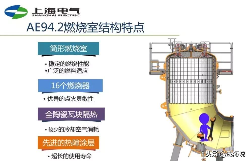 山东热电工程,2024年山东热电联产项目