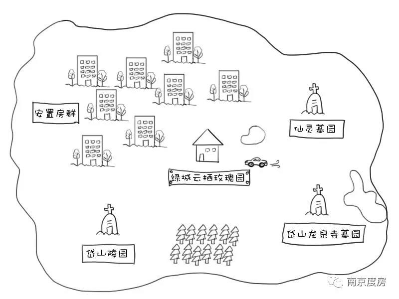 被安置房、墓地包围的绿城云栖*瑰园玫**，真是你想要的山居生活？