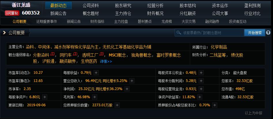 分散染料最近成交价,2021分散染料价格走势图