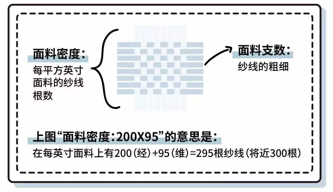 什么品牌的四件套睡觉舒服,什么材质的四件套睡觉舒服