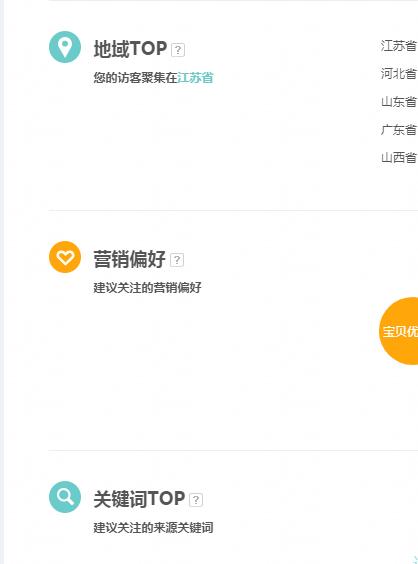 淘宝店铺定位是怎么做的,淘宝如何定位店铺位置