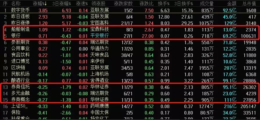如何看透股价涨跌背后的真相,解读涨跌秘诀真实测评