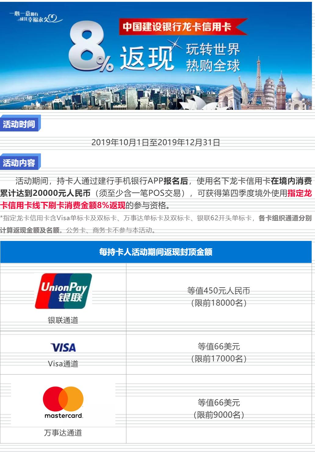 出国旅游购物可以刷卡吗,出境游购物攻略大全最新