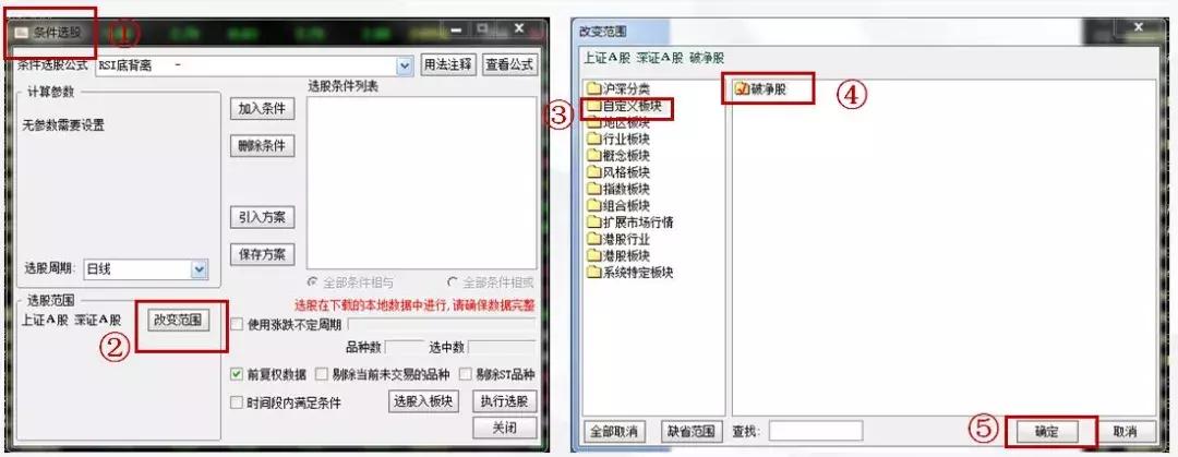 rsi底背离选股公式源码,rsi底背离抄底
