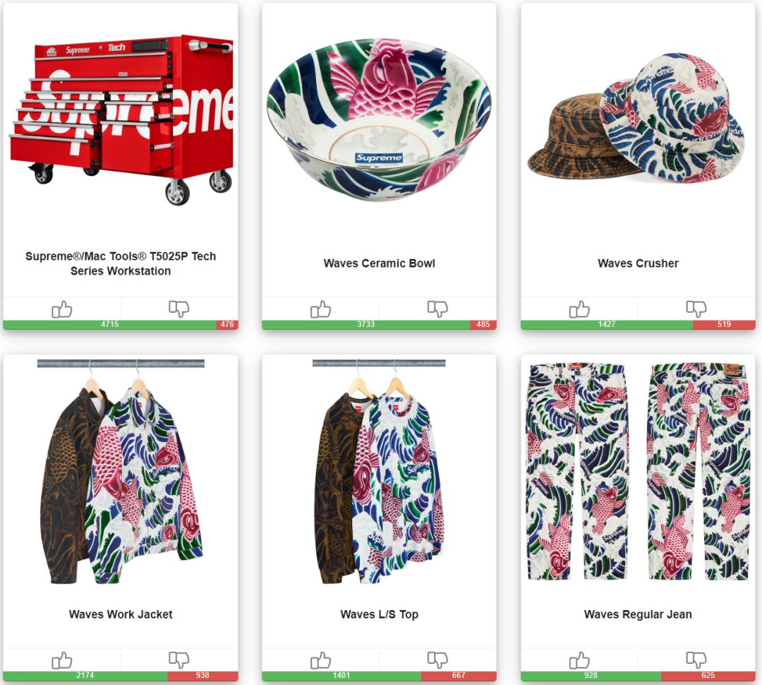 supreme本周新品,supreme本周发什么