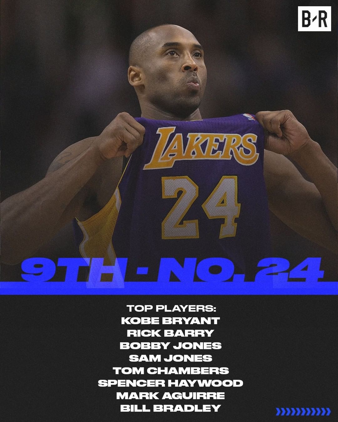 身穿7号球衣的著名球星有哪些,足球球星球衣号码