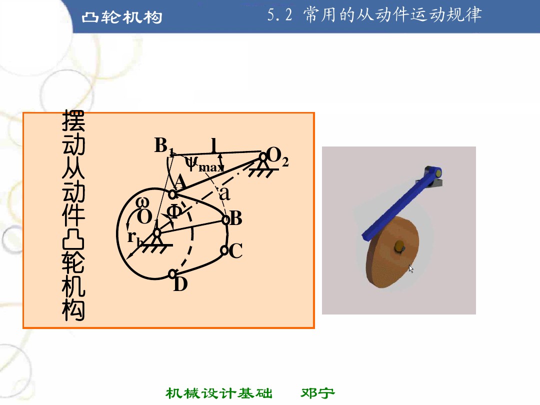 掌握凸轮机构的基本知识,凸轮机构知识导图