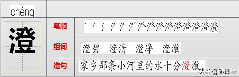 部编六年级语文好的故事教学视频,语文六年级下册好的故事预习内容