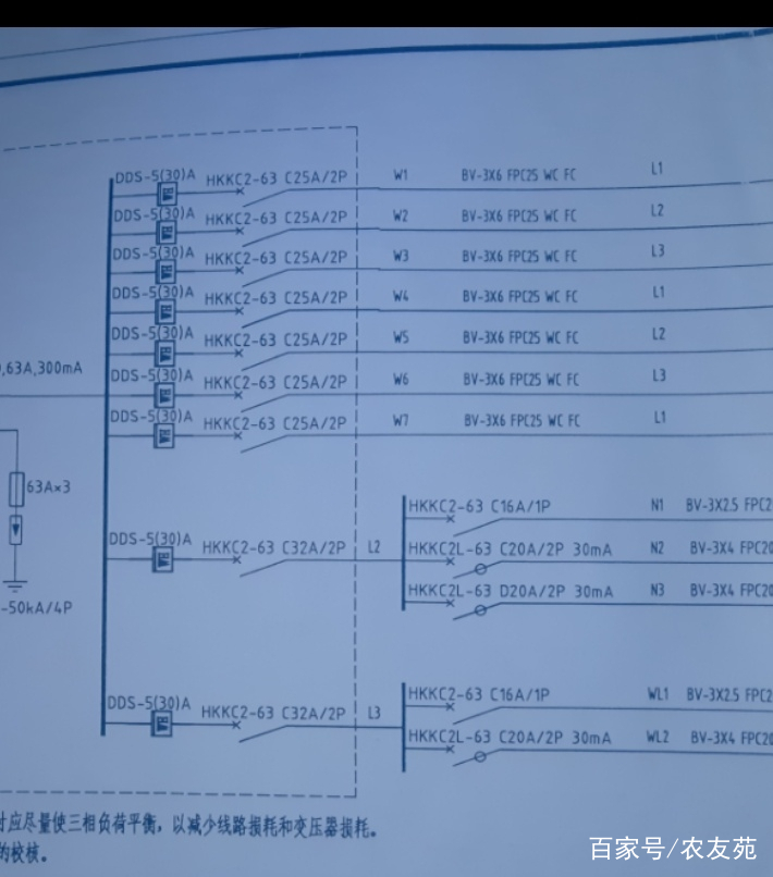 学会看配电系统图,配电系统图详解图片