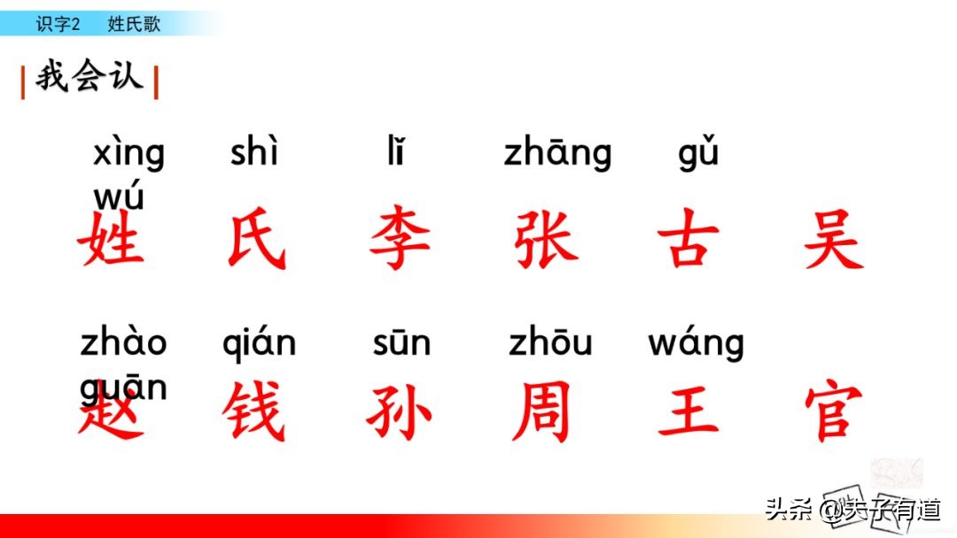 部编语文一年级下册第二课,人教版一年级语文下册第二课讲解