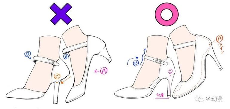 动漫高跟鞋的画法,高跟鞋的正确画法