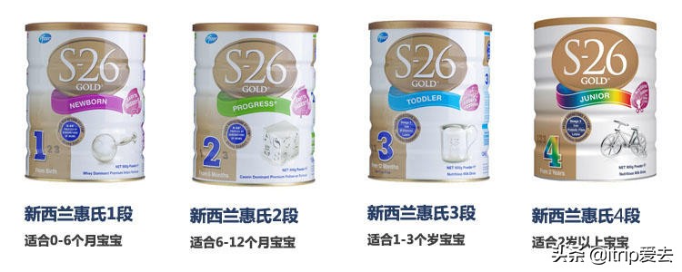 新西兰婴儿奶粉哪个品牌好,新西兰原装进口奶粉品牌
