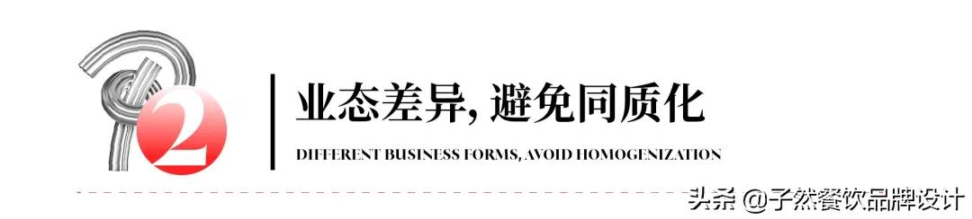 只做一个店铺,只做大码店铺