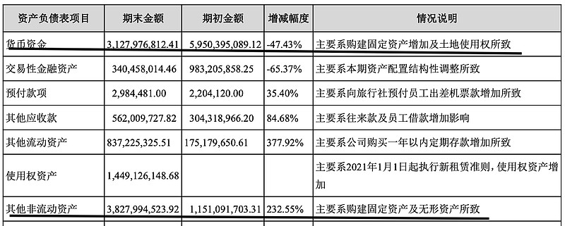 中公教育下半年的走势,中公教育究竟有没有投资价值